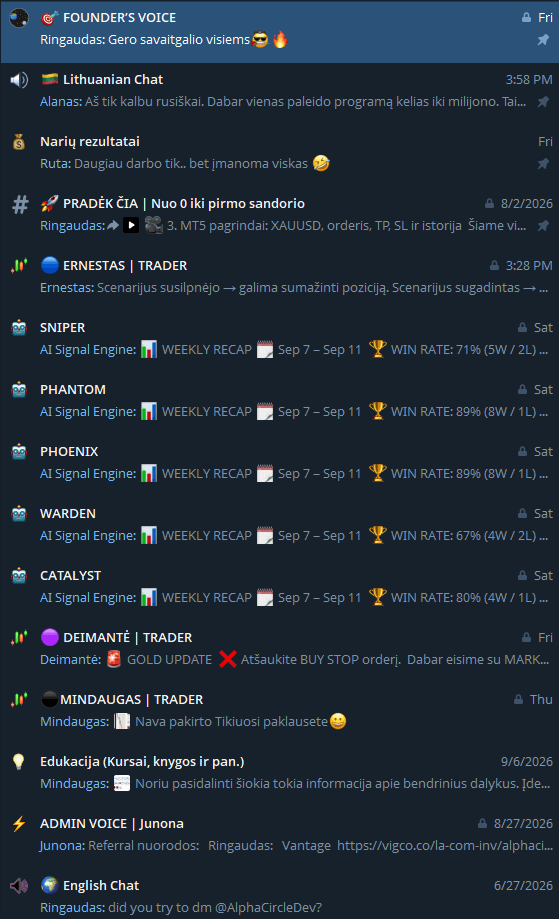 Alpha Circle Telegram grupės ekranvaizdis su agentais ir prekiautojais